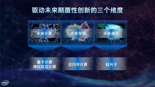 英特尔中国研究院院长宋继强 7纳米产品预计2021年发布