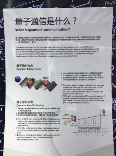 长江企业家参访浙江九州量子,与郑韶辉先生共同交流学习量子通讯