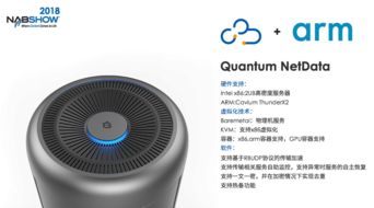 量子云未来发布全球第一款内容网络产品