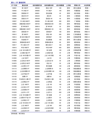 量子芯片三大龙头股(量子卫星概念股)